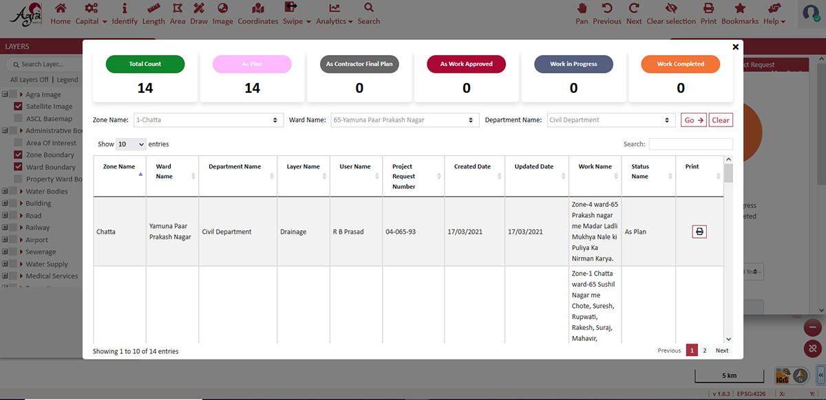 productivity map in EOSDA Crop Monitoring