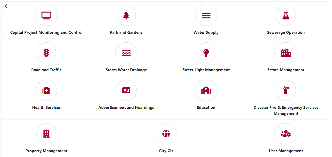 productivity map in EOSDA Crop Monitoring