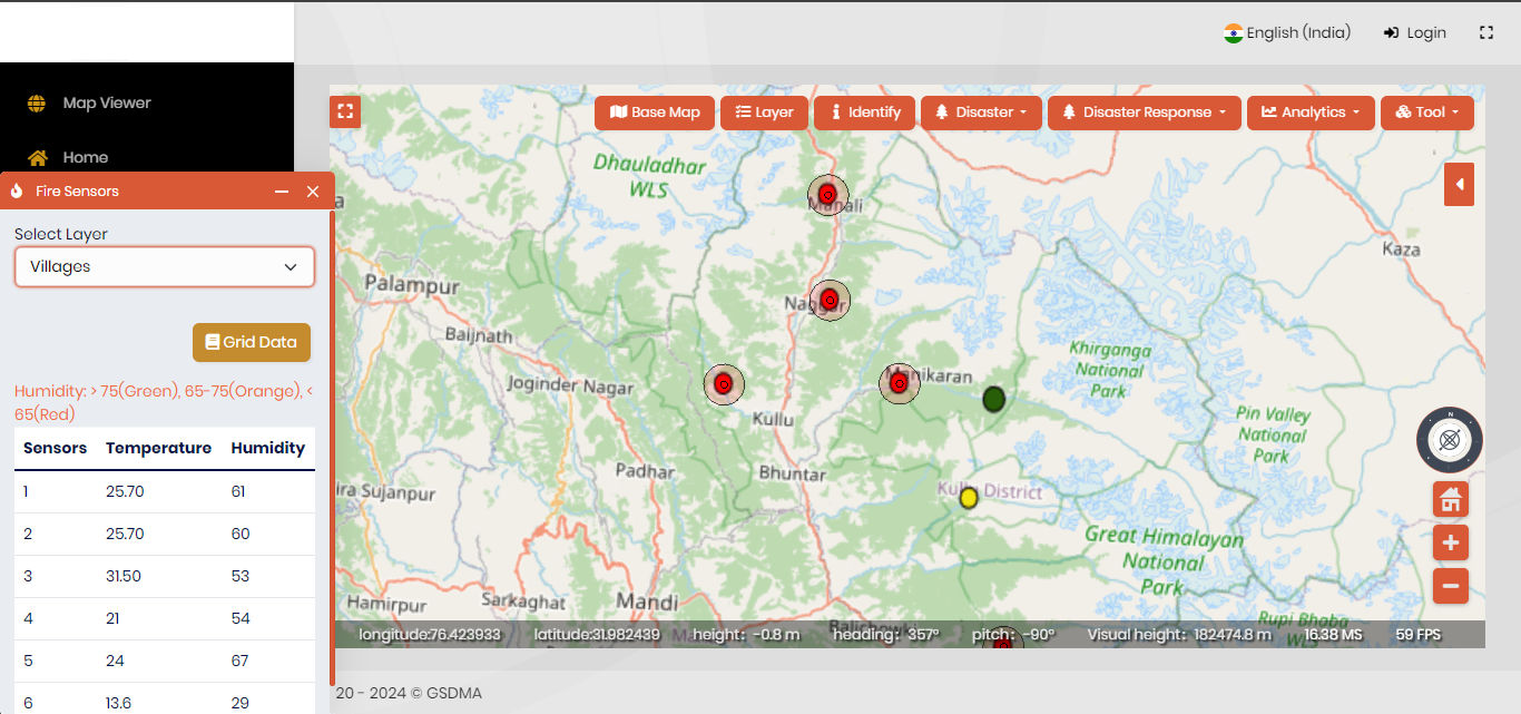 productivity map in EOSDA Crop Monitoring