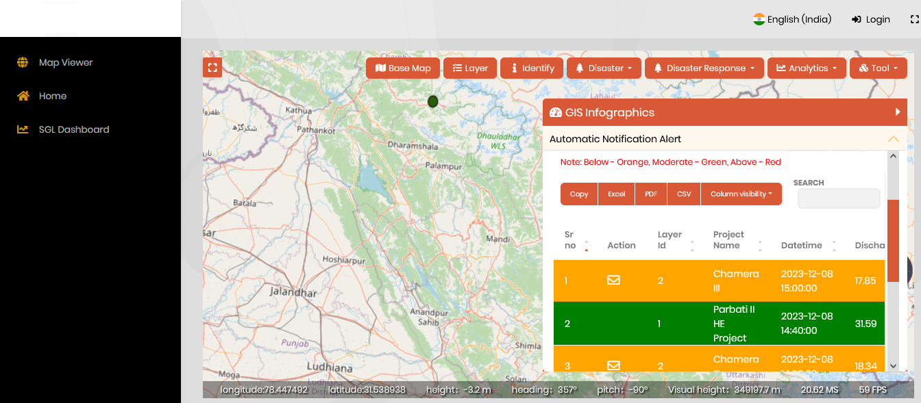 productivity map in EOSDA Crop Monitoring