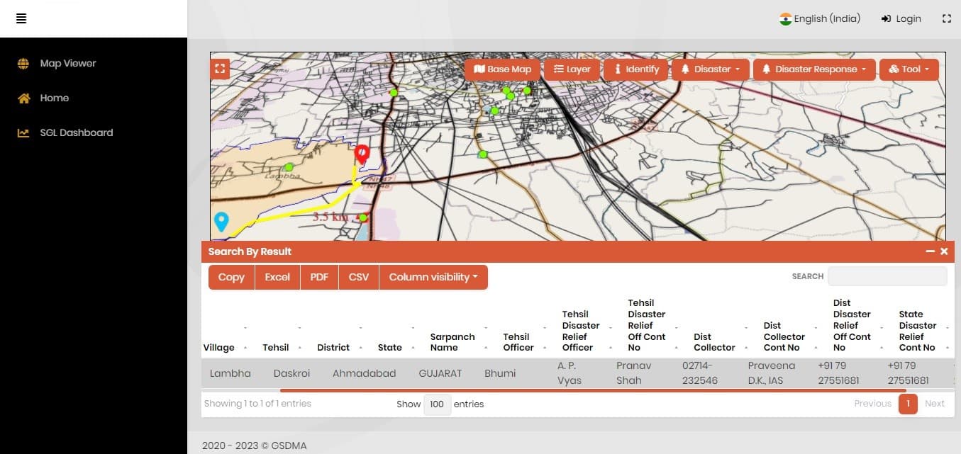 productivity map in EOSDA Crop Monitoring