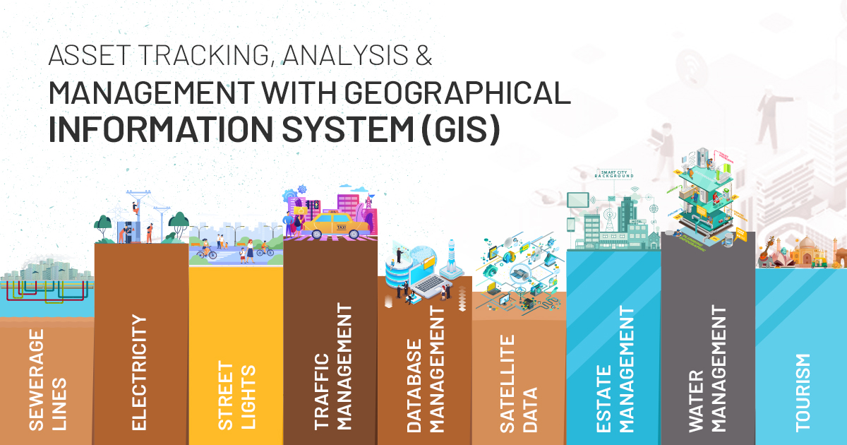 Asset Tracking Analysis & Management with GIS Based Asset Management