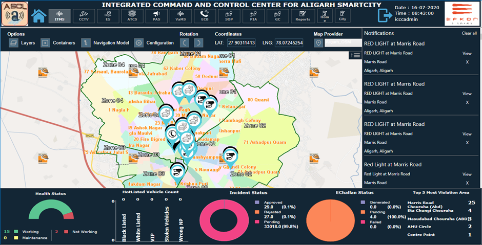 Live vehicle data integration