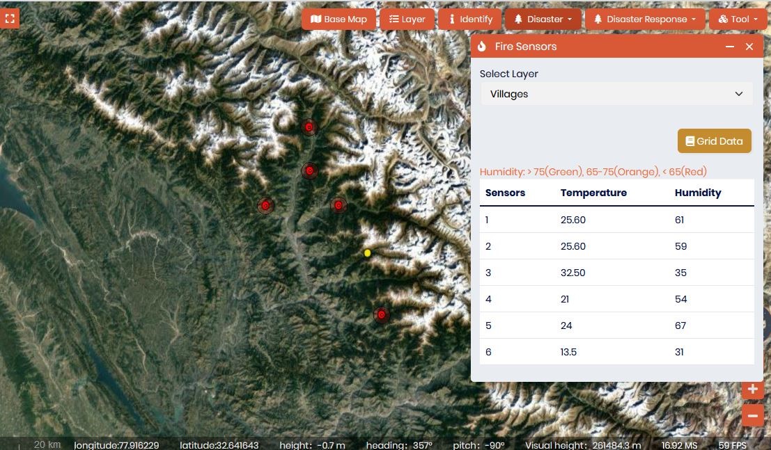 productivity map in EOSDA Crop Monitoring