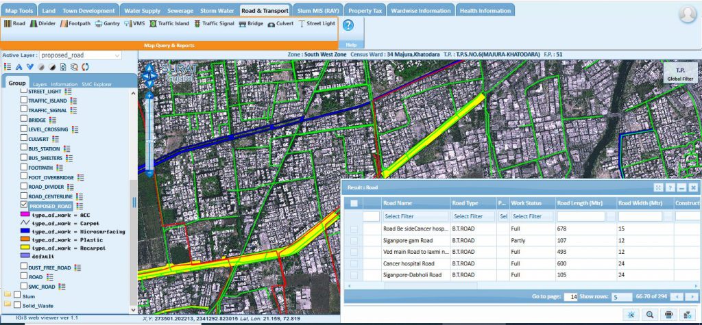 Maintaining and Managing Roads